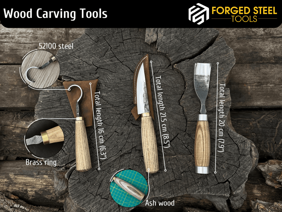 Wood Carving Supply Catalogs Steel Tools