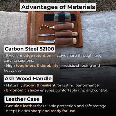 3 - Piece Spoon Carving Tool Set with Sharpening Board - 8