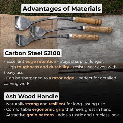 3 - Piece Spoon (Short) Bent Gouge Set - 4