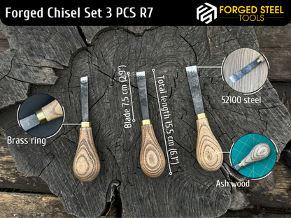 3-Piece Palm-Handled Straight Carving Chisel Set, 5-10-15 mm (0.19-0.4-0.6 inches) - Forged Steel Tools