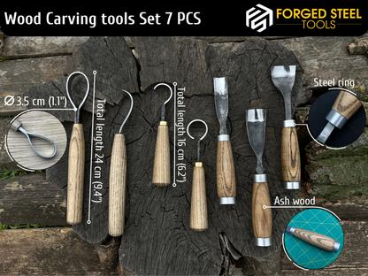 7-Piece Hand-Forged Wood Carving Tool Set - Forged Steel Tools