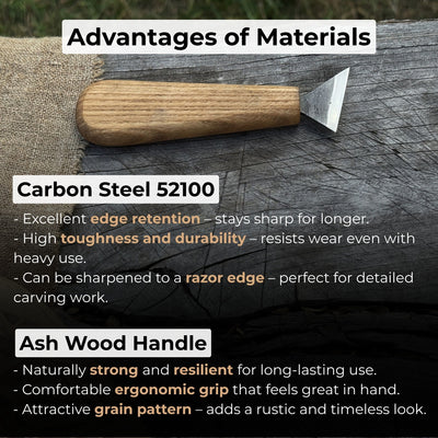 Bevel Edge Carving Knife, 3.5 cm (1.38 inches) - 4