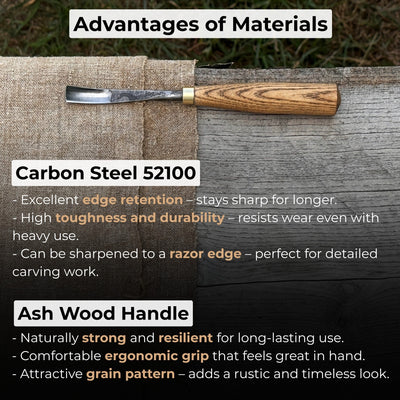 Curved Detail Carving Gouge – 8 mm / 12 mm (0.31 / 0.47 inches) - 4