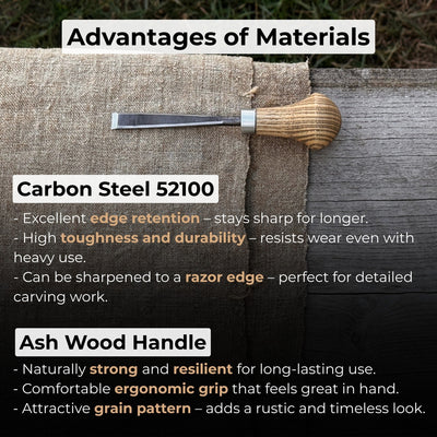 Detail Carving Chisel with Palm Handle, 10 mm (0.39 inches) - 4