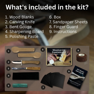 DIY 2 - Piece Spoon Carving Kit for Beginners - 2