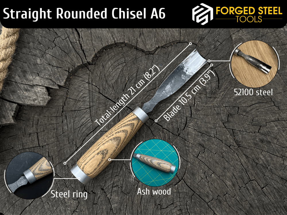 Chisel Sop Hand-Forged Straight Gouge (Rounded Chisel), 10 - 45 mm (0.4 - 1.8 ...