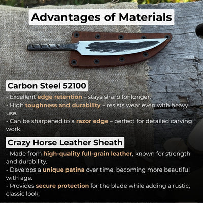 Hand - Forged Yakut Blade with Leather Sheath, 10 cm (3.93 inches) - 7