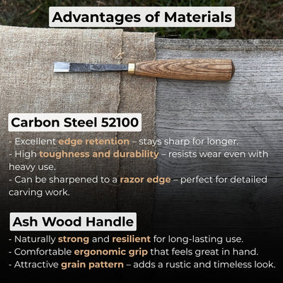 Straight Carving Gouge – 12 mm (0.47 inches) - 4