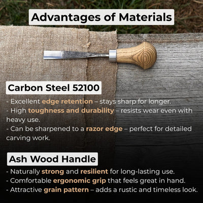 Straight Carving Gouge with Palm Handle – 12 mm (0.47 inches) - 4