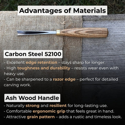 V - Parting Chisel 60 Degree, Blade 8 mm (0.31 inches) - 4