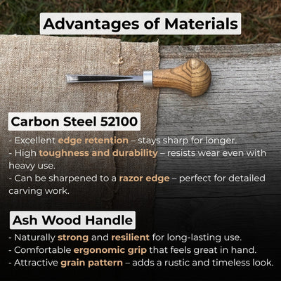 V - Parting Chisel 60 Degree with Palm Handle, 6 mm (0.24 inches) - 4