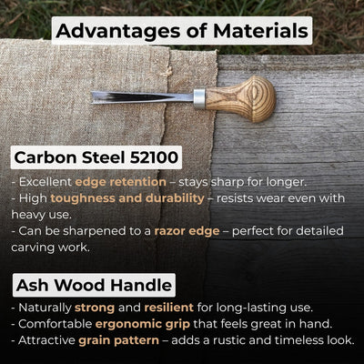 V - Parting Chisel 60 Degree with Palm Handle, 8 mm (0.31 inches) - 4