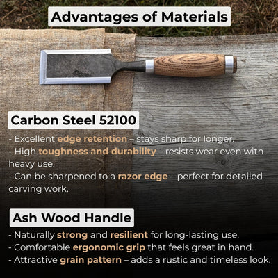 Wood Carving Chisel, 10 - 50 mm (0.39 - 1.97 inches) - 4